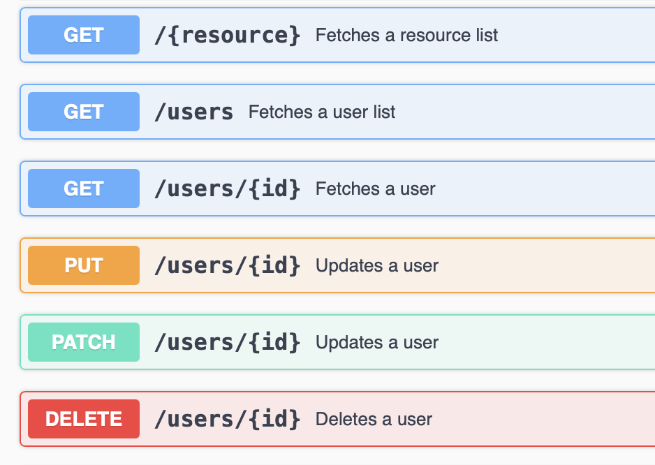 Endpoints example